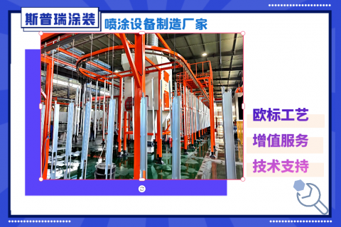 系列篇一：事關全新的整套粉末噴涂設備多少錢一臺？